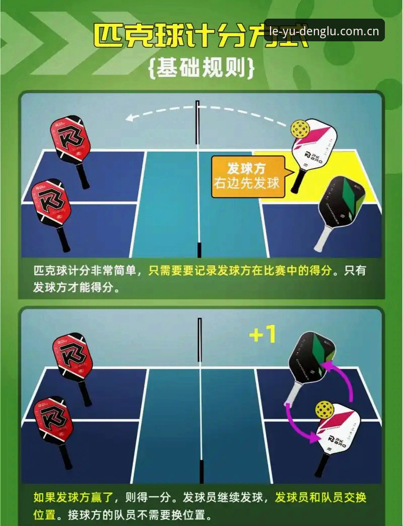 实用指南：乐鱼yu体育比分提醒这样用，看球效率翻倍